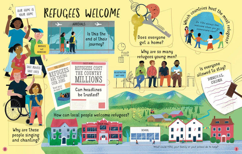 Lift - the - Flap Questions and Answers About Refugees